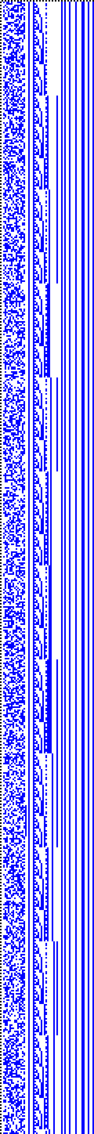 Bild: Logdateigrafik