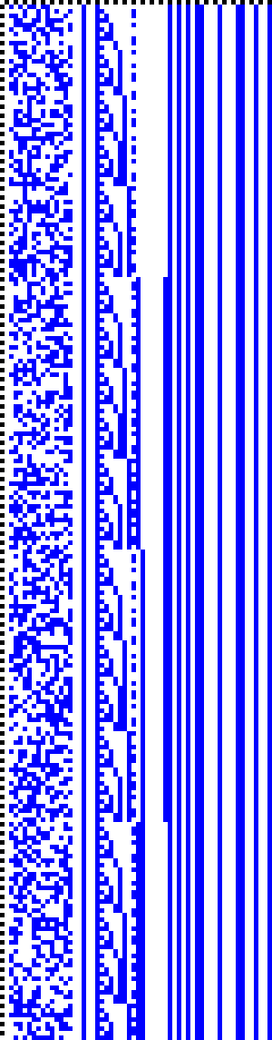 Bild: Logdateigrafik