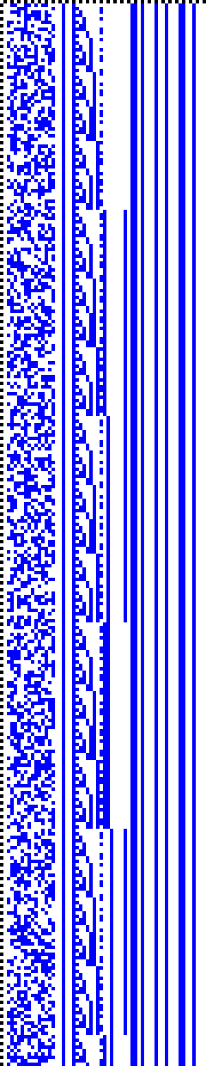 Bild: Logdateigrafik