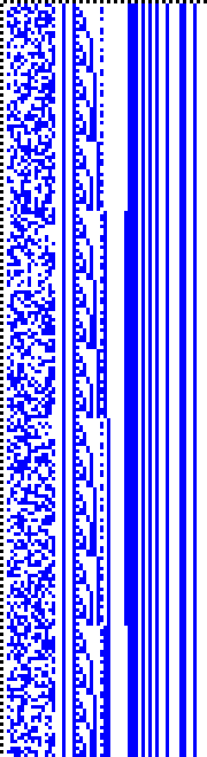 Bild: Logdateigrafik