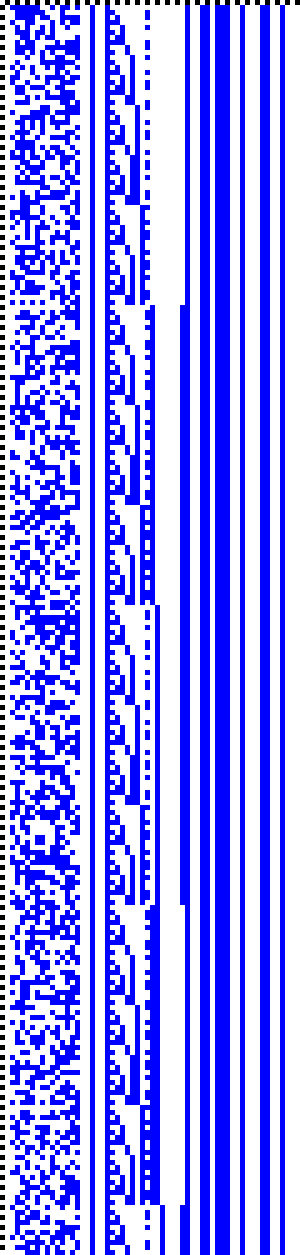 Bild: Logdateigrafik