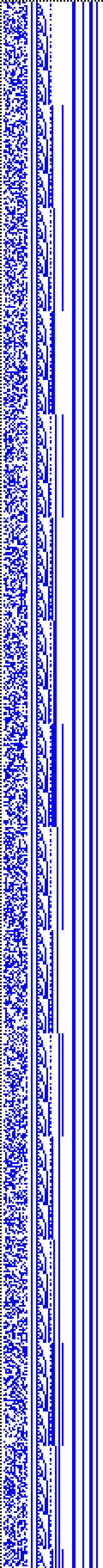 Bild: Logdateigrafik