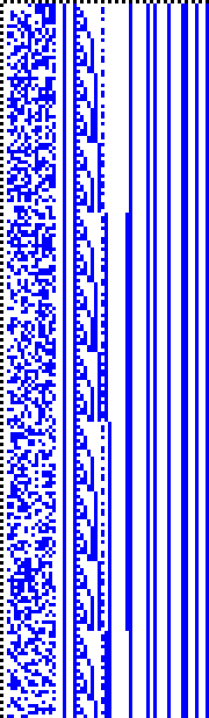 Bild: Logdateigrafik