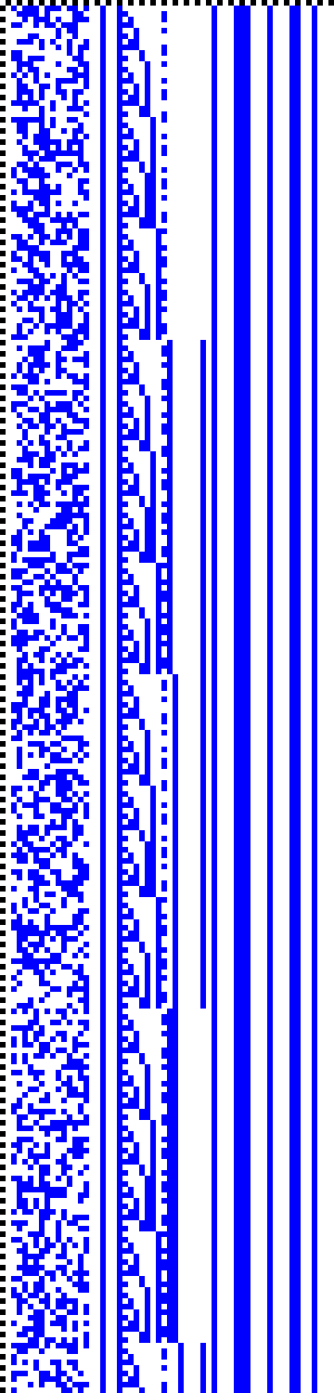 Bild: Logdateigrafik
