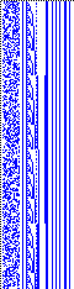 Bild: Logdateigrafik