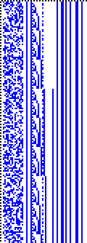 Bild: Logdateigrafik