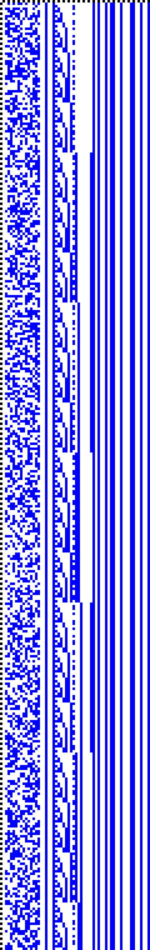 Bild: Logdateigrafik