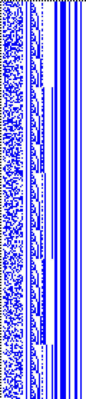 Bild: Logdateigrafik