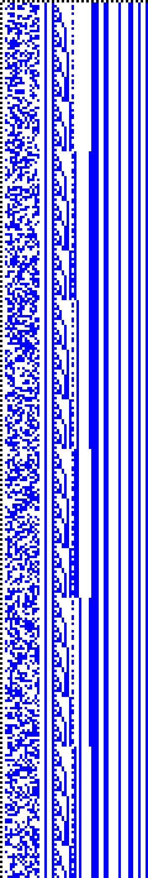 Bild: Logdateigrafik
