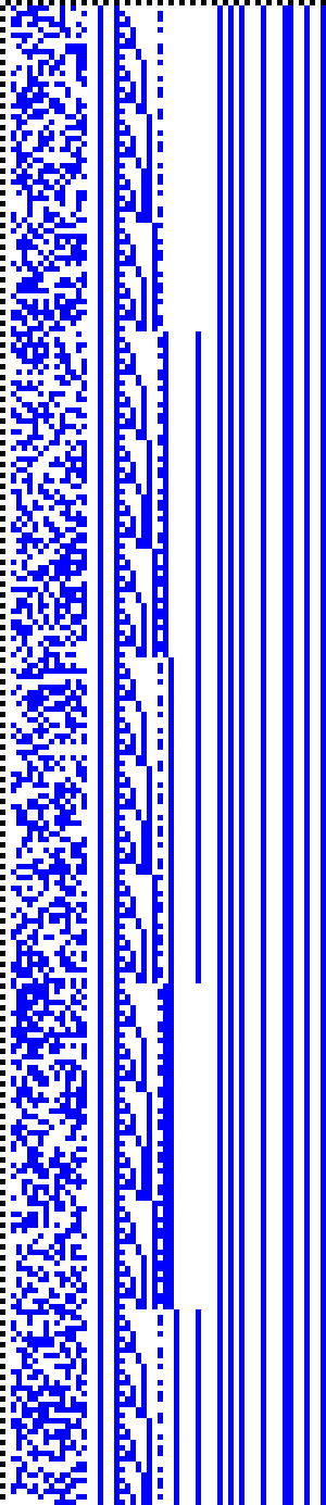 Bild: Logdateigrafik
