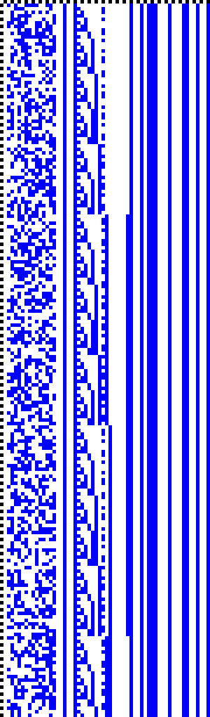 Bild: Logdateigrafik