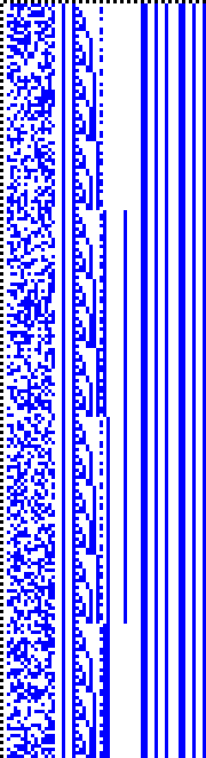Bild: Logdateigrafik