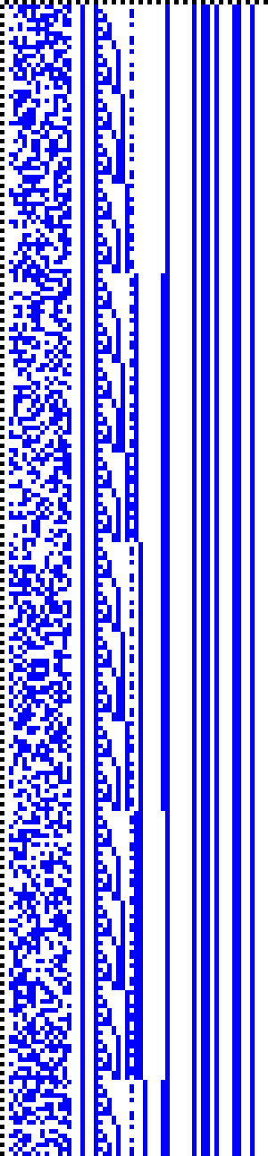 Bild: Logdateigrafik