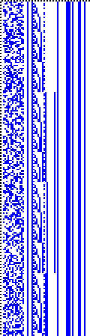 Bild: Logdateigrafik