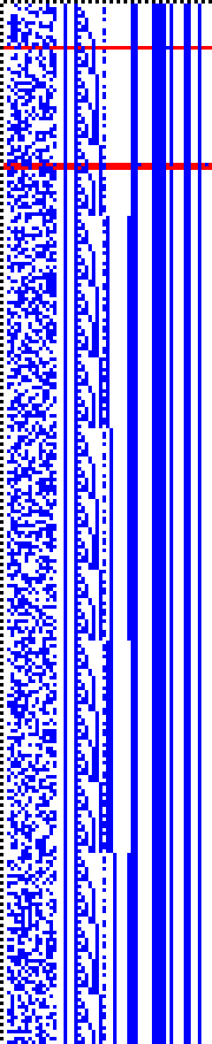 Bild: Logdateigrafik