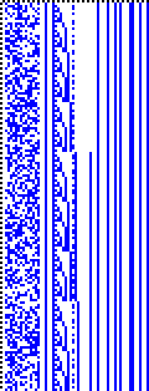Bild: Logdateigrafik