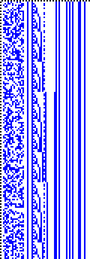 Bild: Logdateigrafik