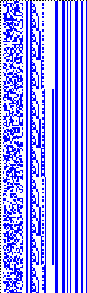 Bild: Logdateigrafik