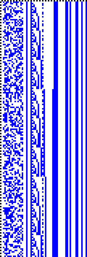 Bild: Logdateigrafik