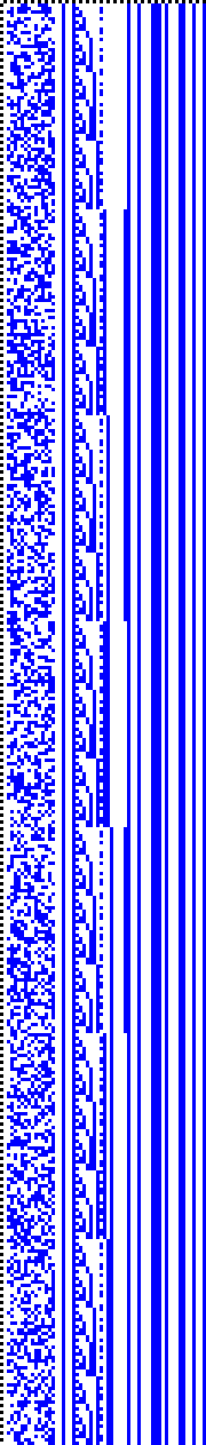 Bild: Logdateigrafik