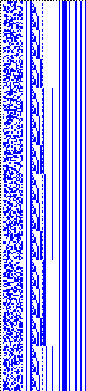 Bild: Logdateigrafik