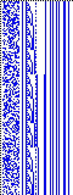 Bild: Logdateigrafik