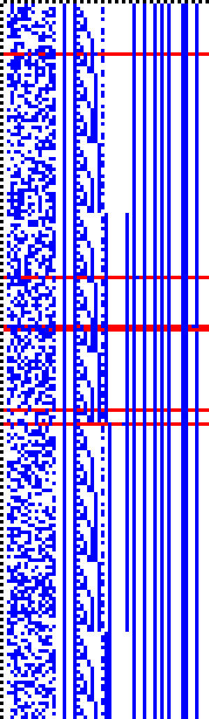 Bild: Logdateigrafik