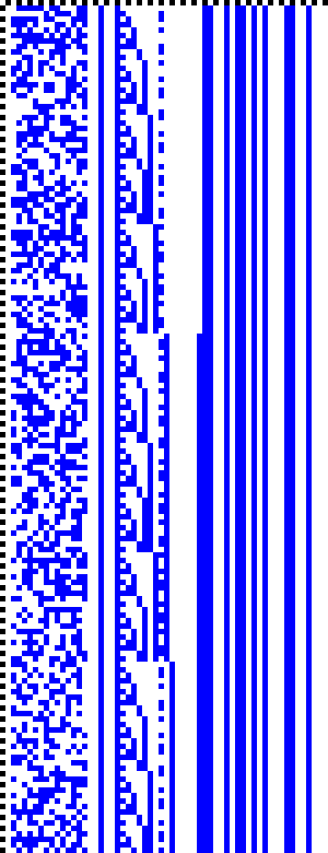 Bild: Logdateigrafik
