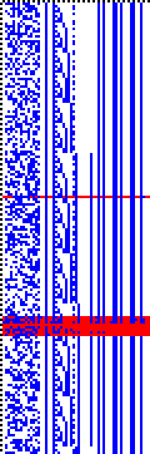 Bild: Logdateigrafik