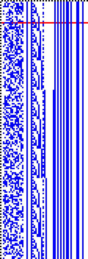 Bild: Logdateigrafik