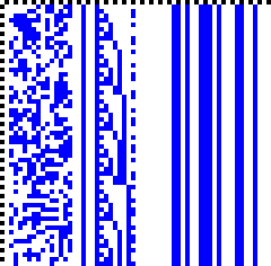 Bild: Logdateigrafik