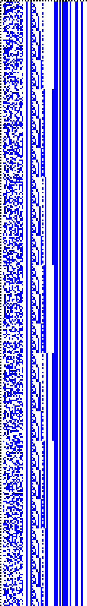 Bild: Logdateigrafik