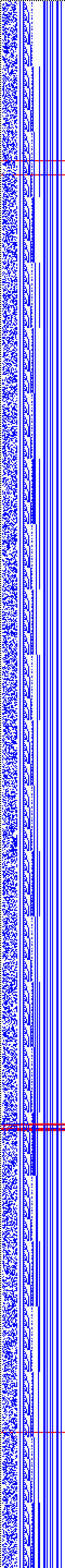 Bild: Logdateigrafik