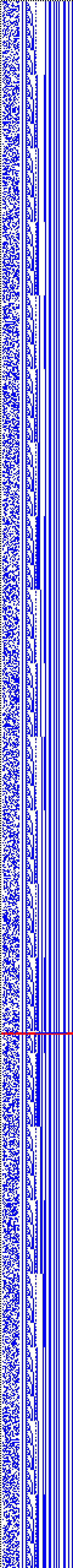 Bild: Logdateigrafik