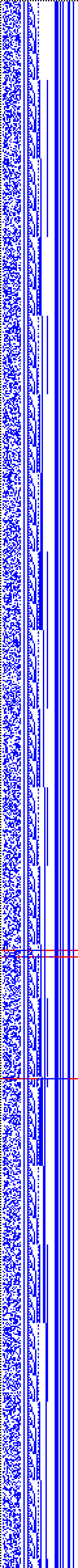 Bild: Logdateigrafik