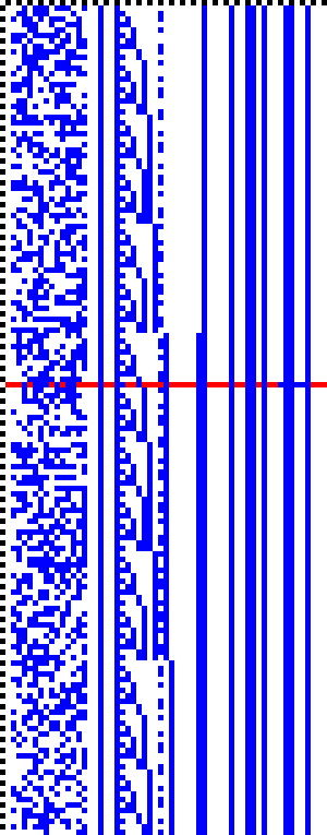 Bild: Logdateigrafik