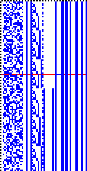 Bild: Logdateigrafik