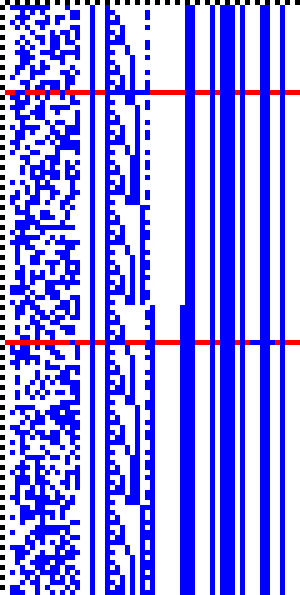 Bild: Logdateigrafik