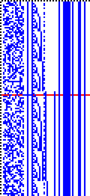 Bild: Logdateigrafik