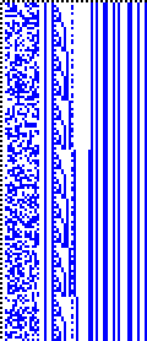 Bild: Logdateigrafik