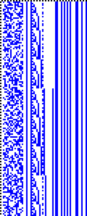 Bild: Logdateigrafik