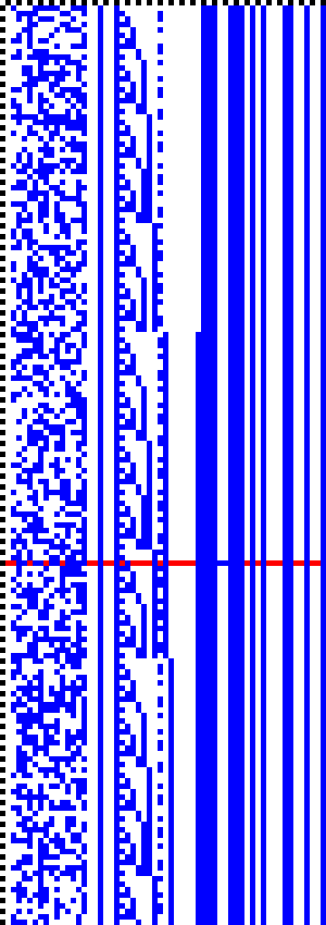Bild: Logdateigrafik