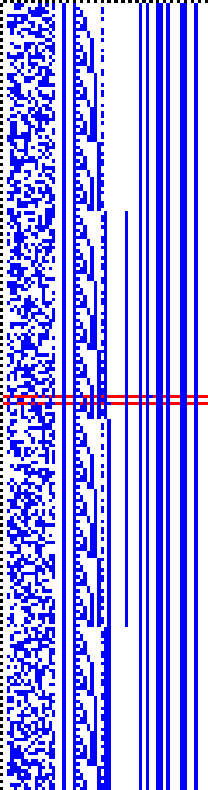 Bild: Logdateigrafik