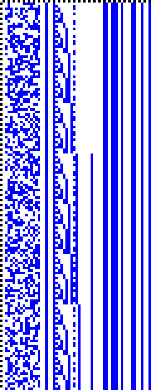 Bild: Logdateigrafik