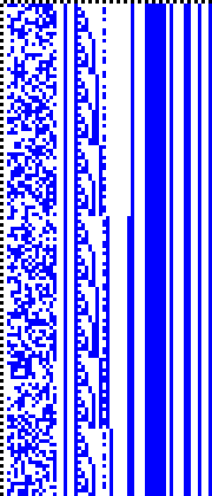 Bild: Logdateigrafik
