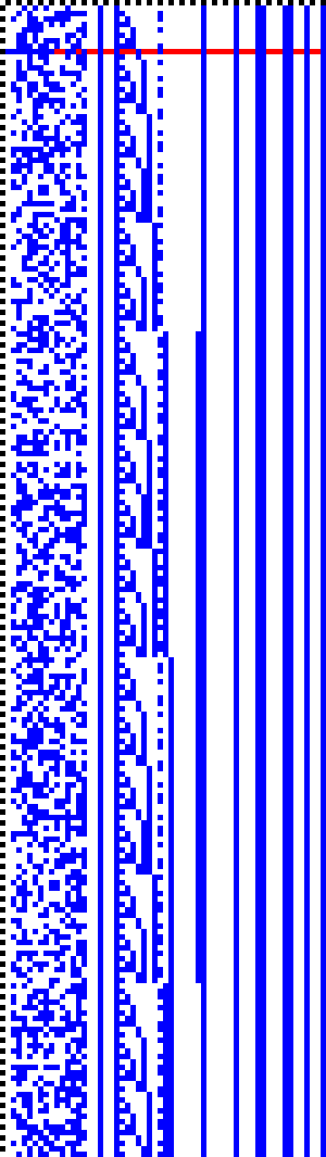 Bild: Logdateigrafik