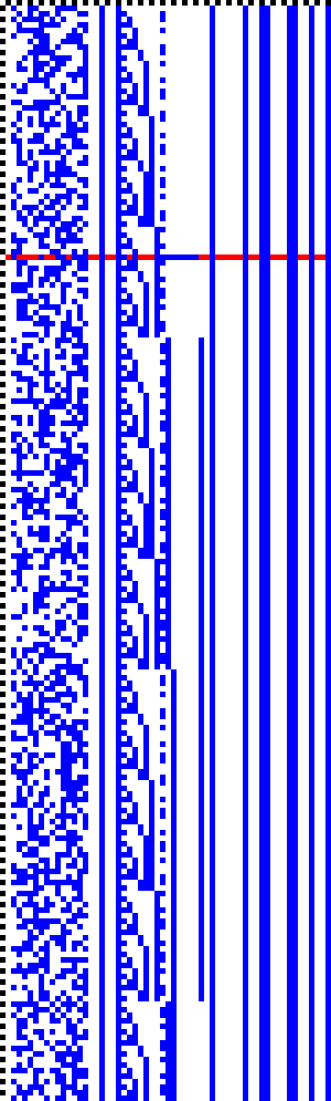 Bild: Logdateigrafik