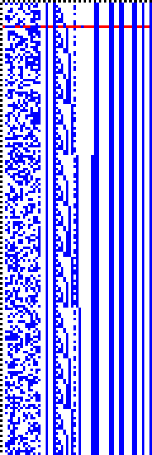 Bild: Logdateigrafik