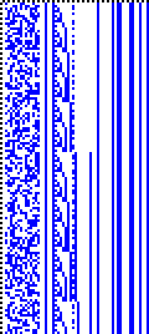 Bild: Logdateigrafik