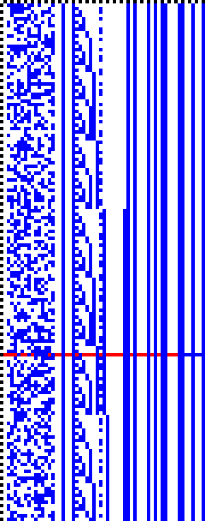 Bild: Logdateigrafik